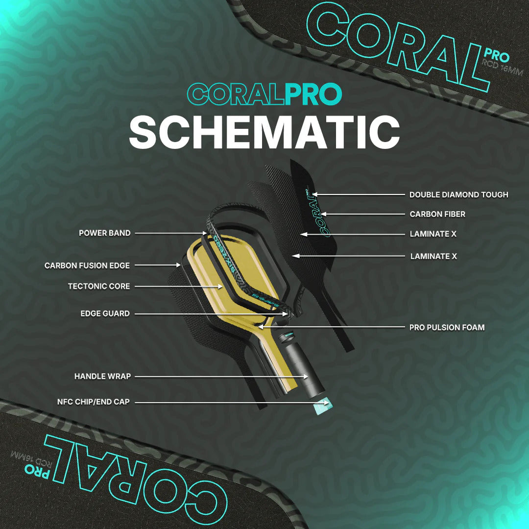 Six Zero Coral Pro