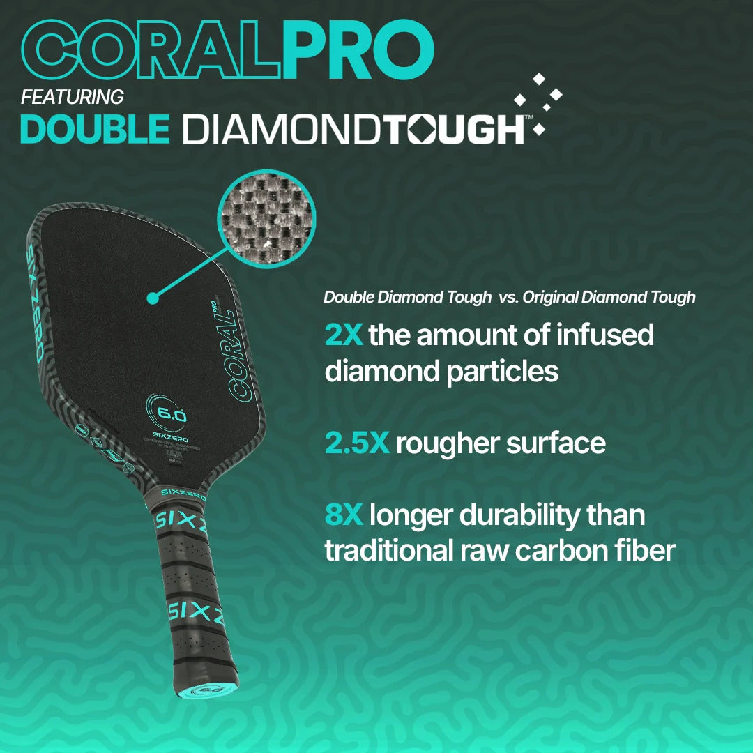 Six Zero Coral Pro