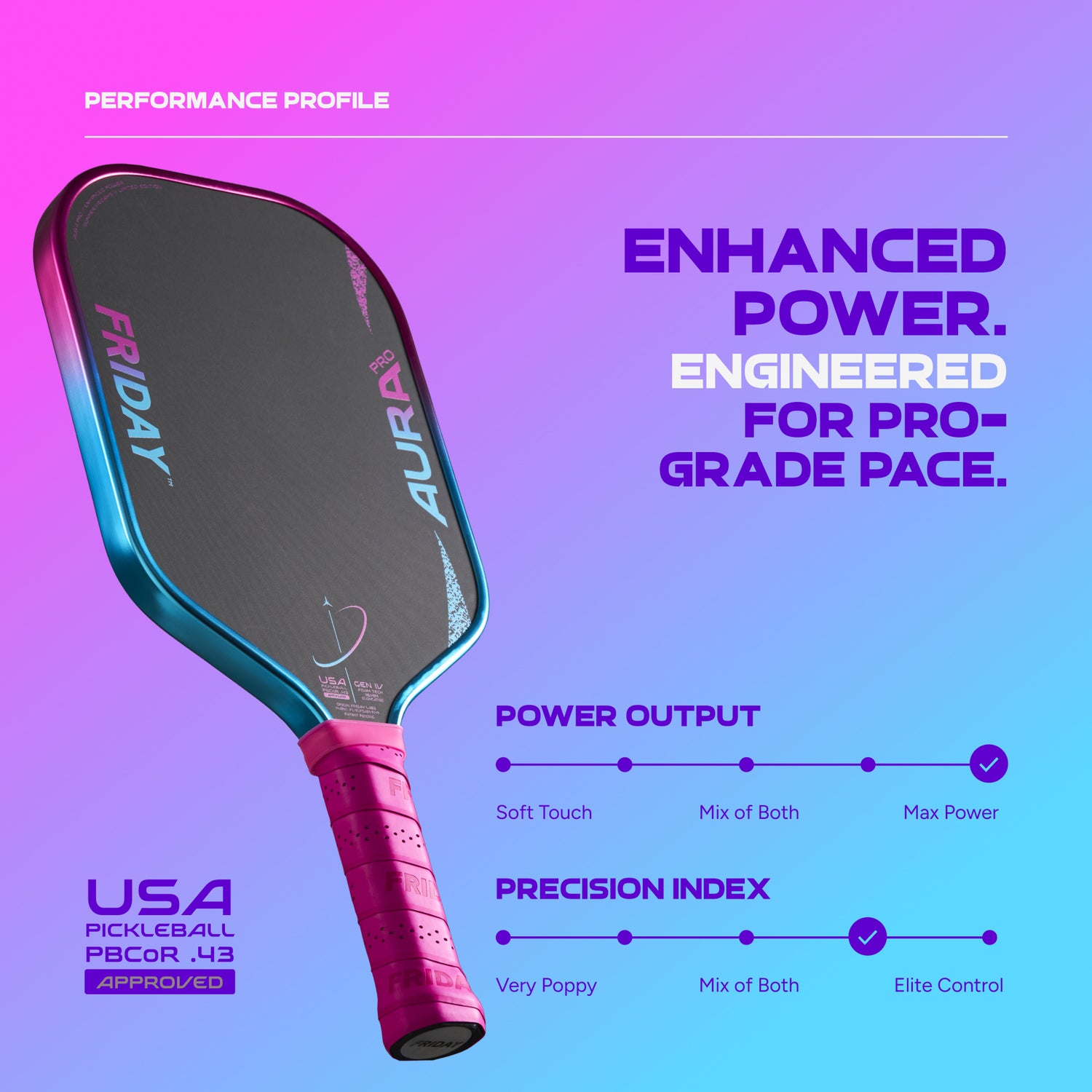 Friday Aura Pro Limited Metallic Series