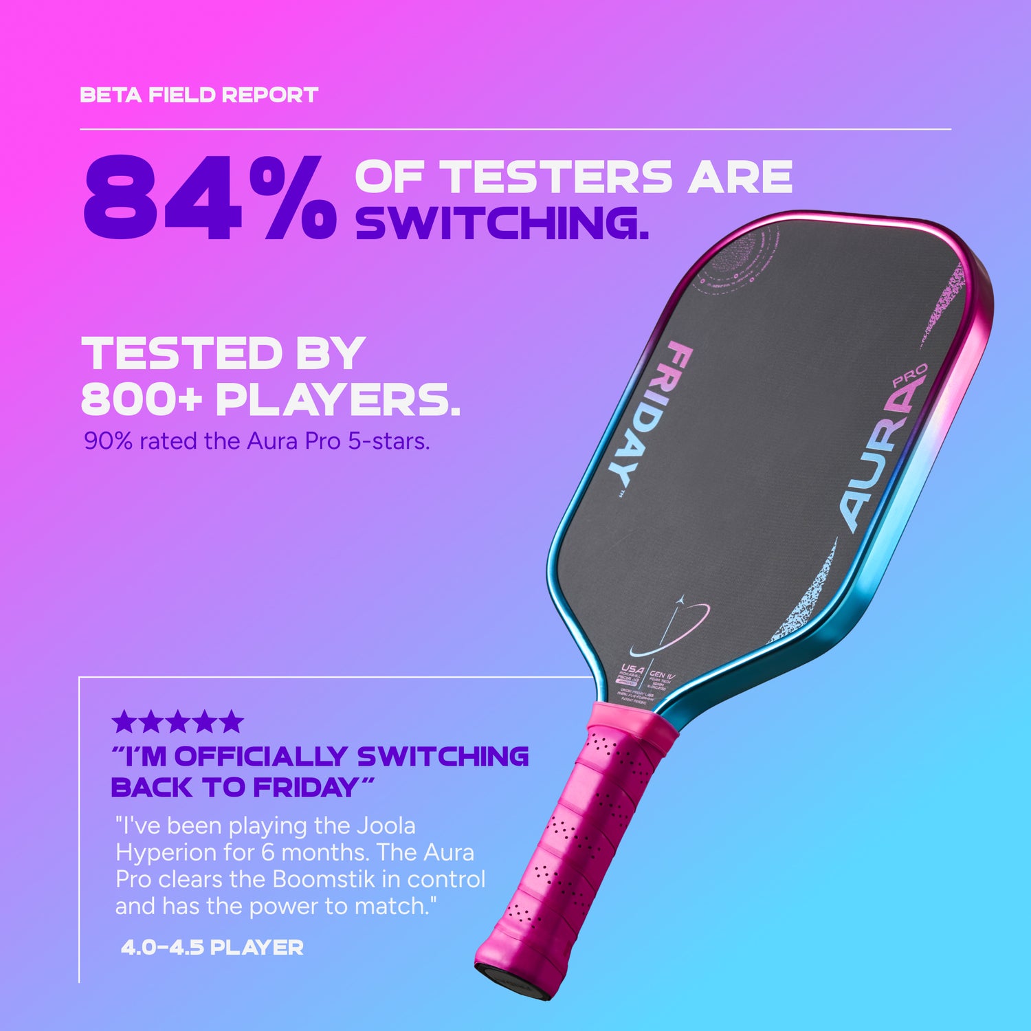 Friday Aura Pro Limited Metallic Series