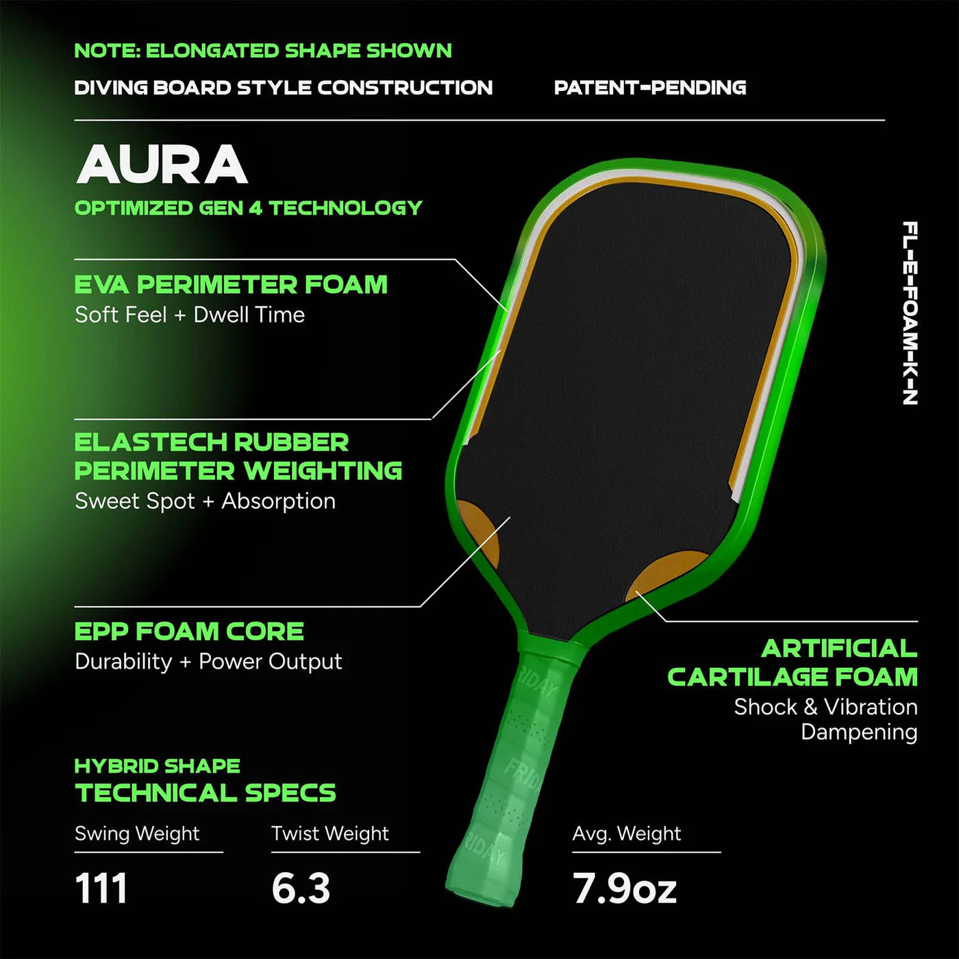 Friday Aura